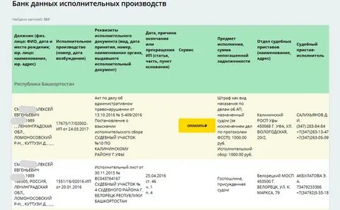Как узнать исполнительное производство судебных