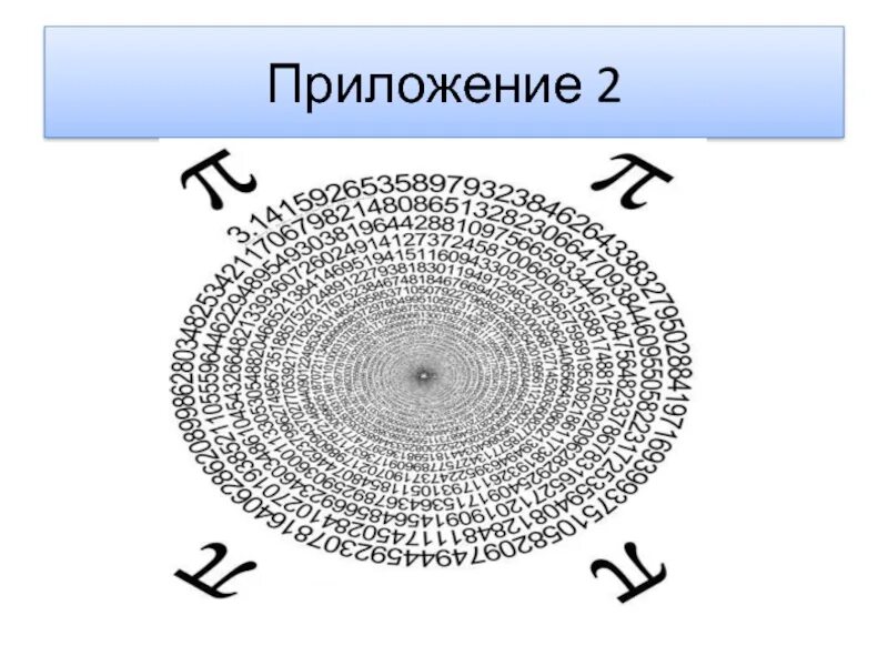 Число пи принадлежит множеству. Проект число пи 6 класс. Число пи презентация. Презентация на тему число пи. Формула вычисления числа пи.