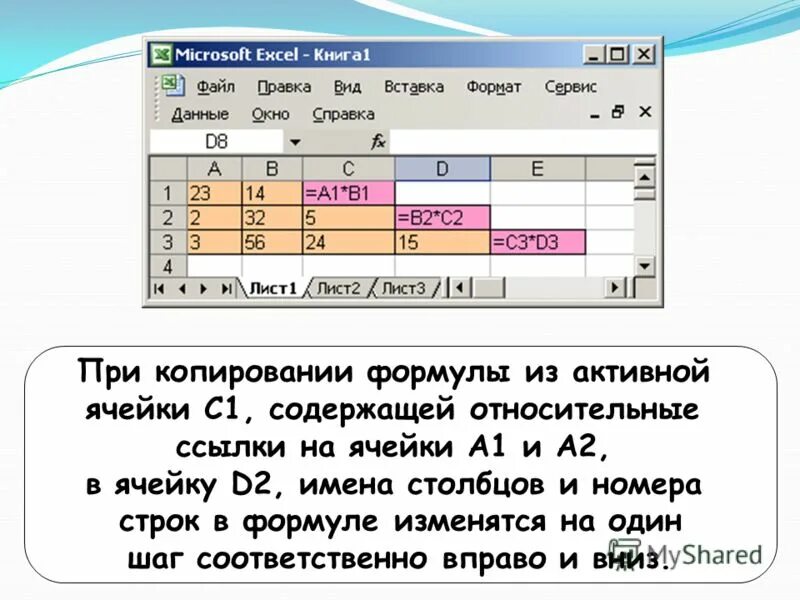 В ячейке а2 3 6. А1*($в1+с$1) из ячейки д1 в ячейку д2. Относительная ссылка в эксель. Формула с относительной ссылкой. Ссылка $a1 MS excel является.