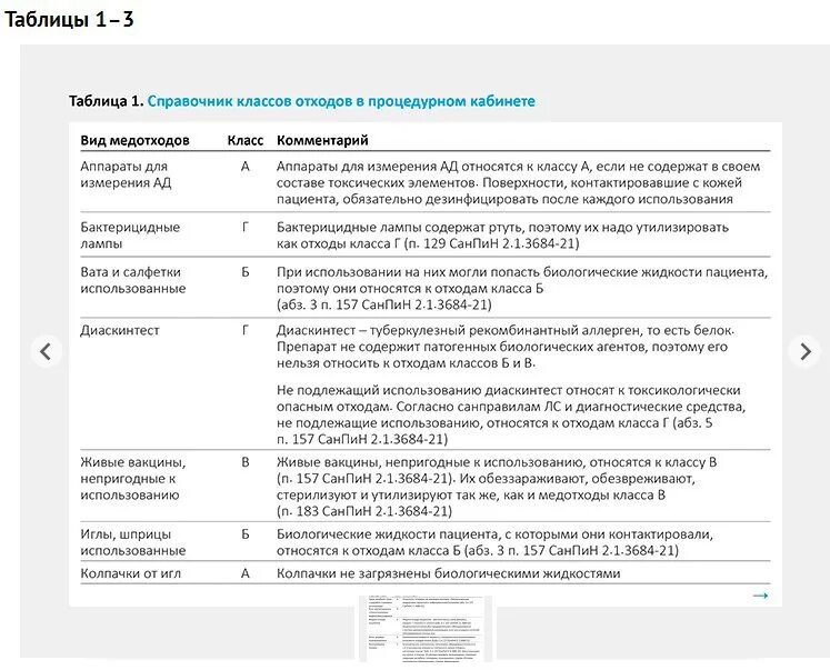 Классы отходов в медицине таблица. Таблица. Классы отходов в медицине.