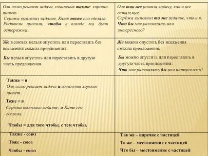 Также тест