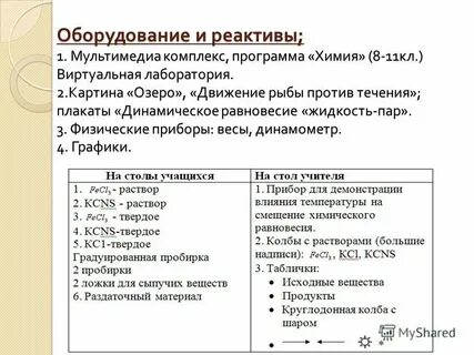 Адаптированная рабочая программа по химии 8 класс