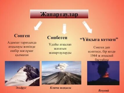 Менің жалаңаш әйелімнің видеосы