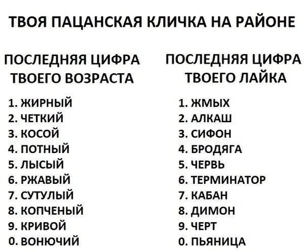 Глупое прозвище колька сравнение. Крутые клички. Классные клички для парня. Крутые прозвища для девушек. Самые крутые клички.