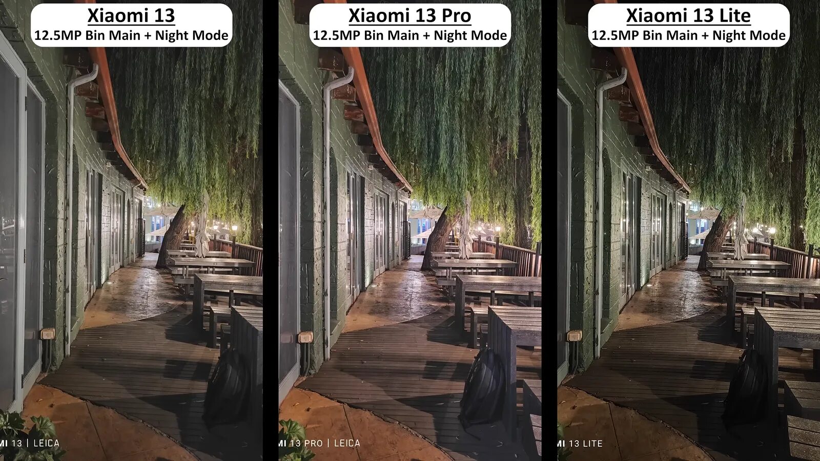 Xiaomi 13 в чем разница