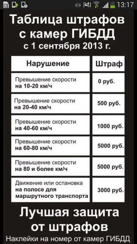 Штраф 5000 рублей за что. Штрафы ГИБДД на 5000 рублей. Штраф 3000. Штраф 500 рублей ГИБДД. Штраф 500 рублей за что может быть.