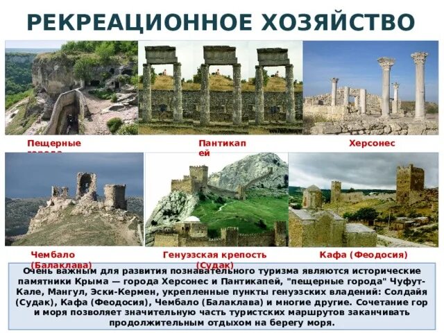 Специализация рекреационного хозяйства. Рекреационные районы кавказа. Природные рекреационные ресурсы. Рекреационное хозяйство. Рекреационное хозяйство.