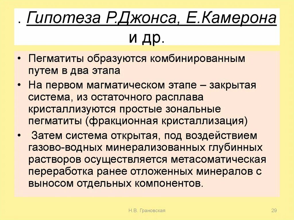 Гипотеза Камерона. Гипотеза Джонса Нисбета.