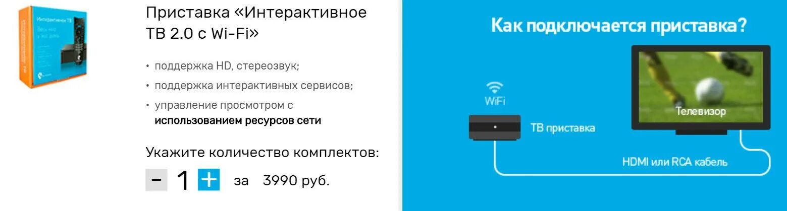 Подключи каналы ростелекома. Провод от приставки к телевизору Ростелеком. Как подключить приставку Ростелеком. Интерактивное Телевидение что это и как подключить. Как подключить приставку Ростелеком к телевизору.