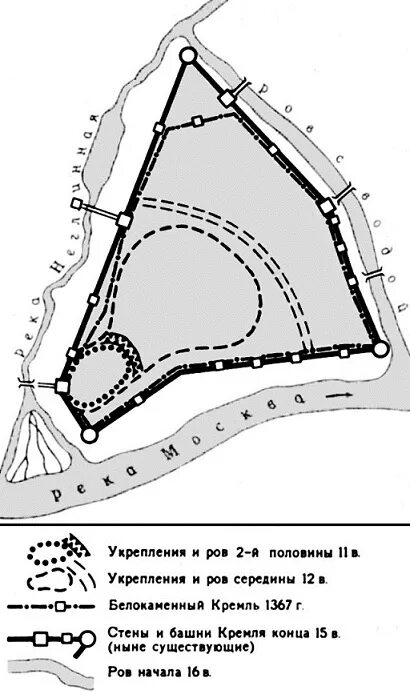 Ров пол. Противопожарный ров вокруг участка. Противотанковый противотанковый ров в брянской области. Ров пол. Фортификационные сооружения 15-16 века.