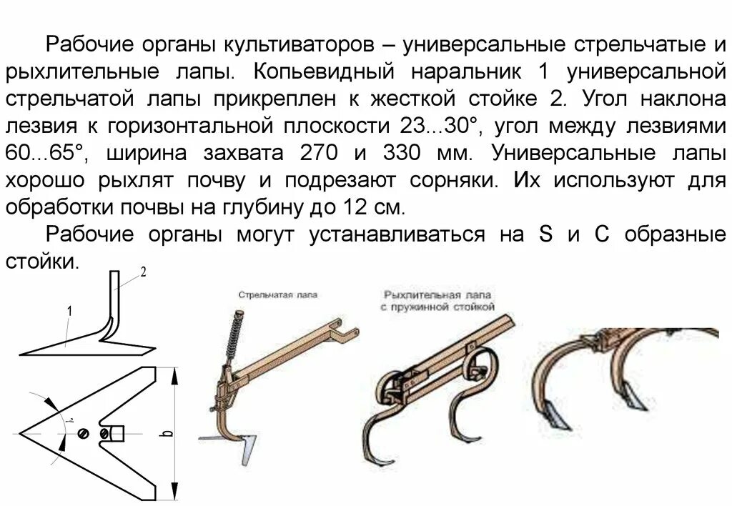 Параметры заточки лезвия стрельчатой лапы. Схема рабочих органов пропашного культиватора. Чертёж стойки культиваторной лапы. Рабочая кромка рыхлительные лапки культиватора КДТ 1. Технические системы рабочие органы