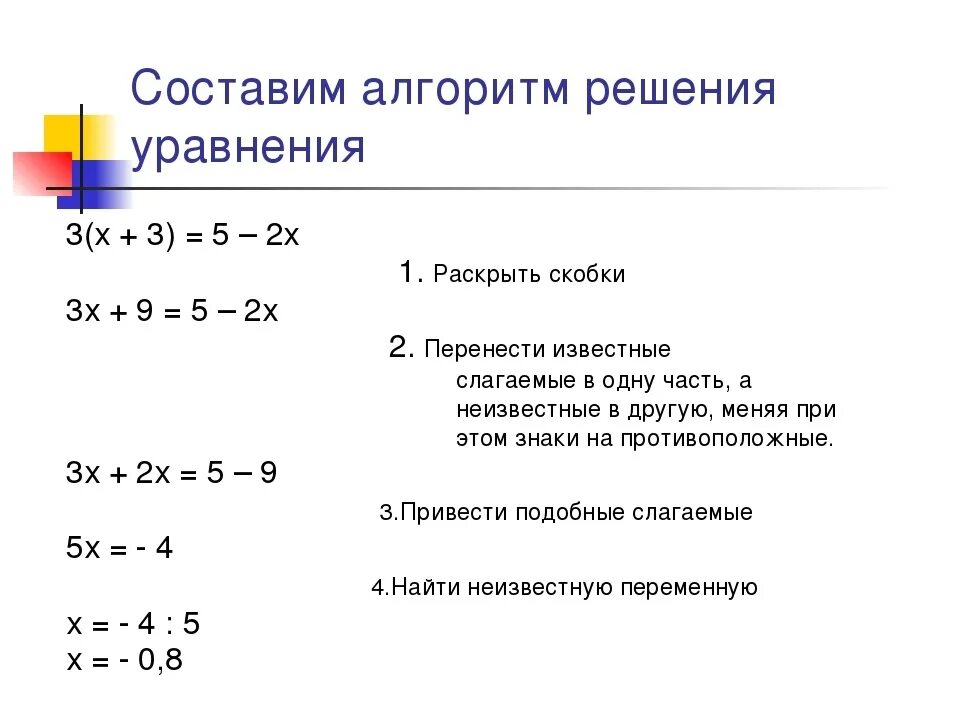 Объясните как решать уравнения. Математика 6 класс решение уравнений правила. Алгоритм решения составных уравнений 3 класс. АСК решать уравнения 6 класс. Как решаются уравнения 6 класс.