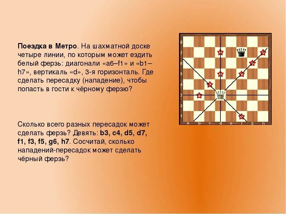 Вошли четверо. Диагонали на шахматной доске. Ферзь на шахматной доске. Горизонтали на шахматной доске. Шахматная доска ход ферзя.