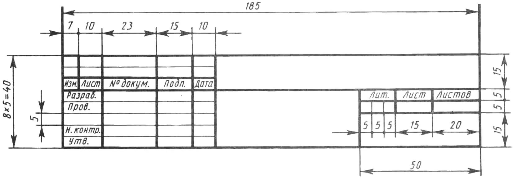 104-68 форма 2. Спецификация инженерная графика размеры. 104-68 форма 2. Размеры штампа сбоку на чертежах. 104 (машиностроительная).