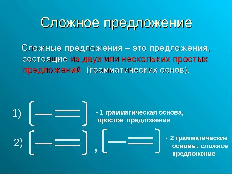 Сложные предложения составить 6 класс. Сложные предложения. сложное предложение этт. сложное предложение это предложение. сложное предложение этол.