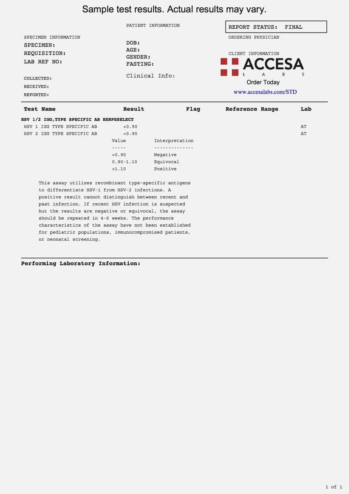 Test results reporting. Pcr results. pcr test sample philippines. pcr lab. std.