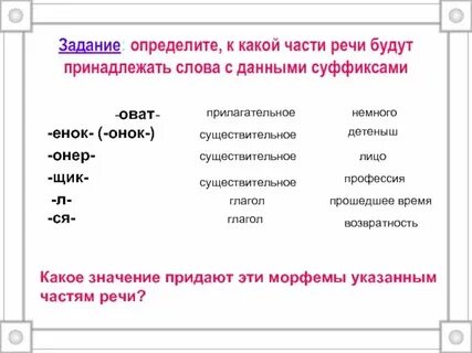 Слова относящиеся к строительству