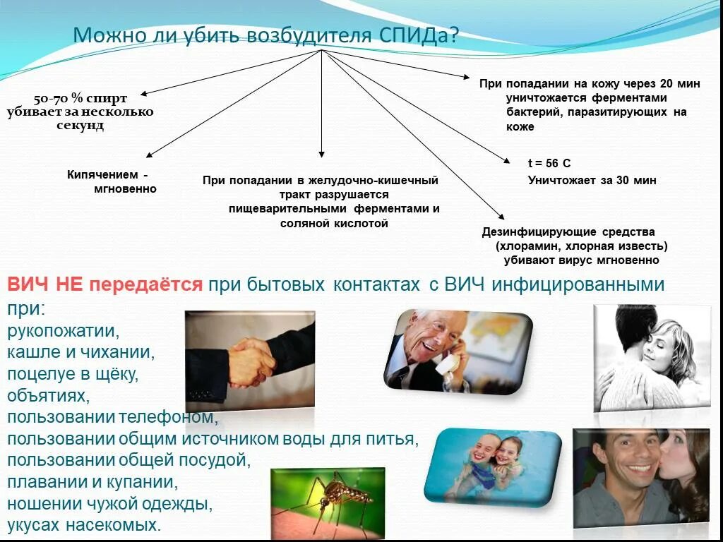 Можно ли зарезать