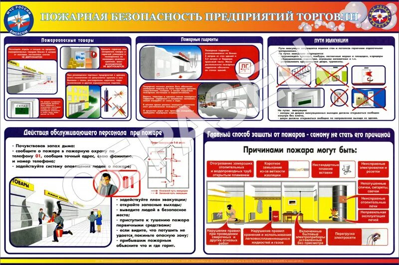 Управление пожарной безопасностью организации