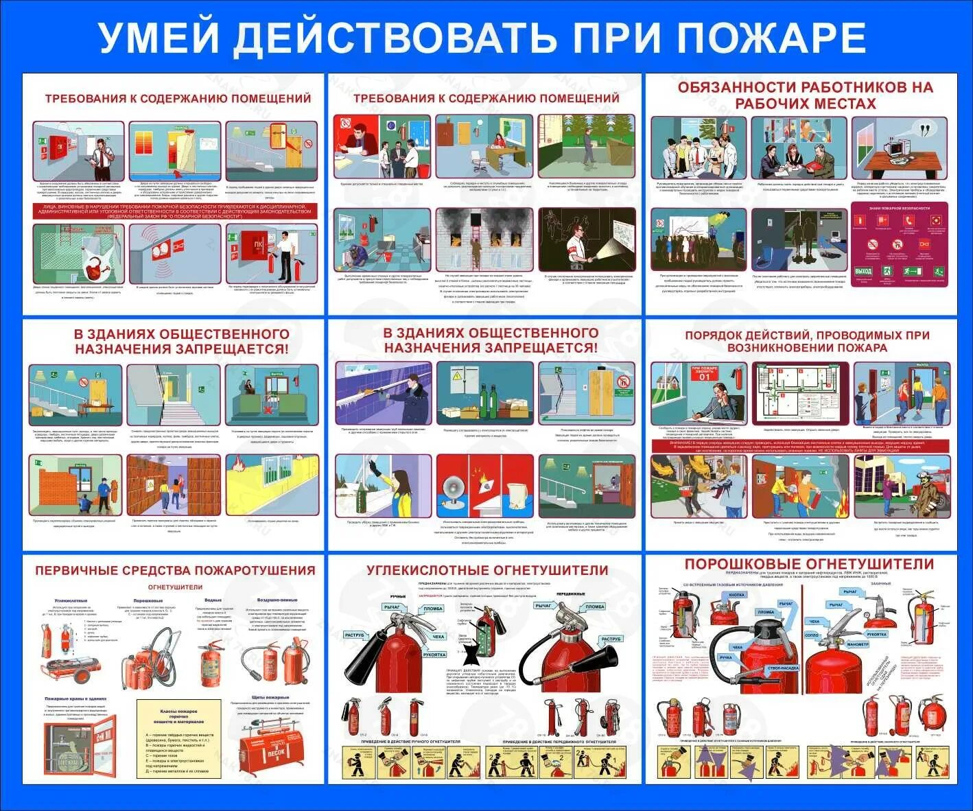 Д содержание зданий. Стенд умей действовать при пожаре. Действия при пожаре в общественном здании. Стенд «действия при пожаре». Правила пожарной безопасности в здании.