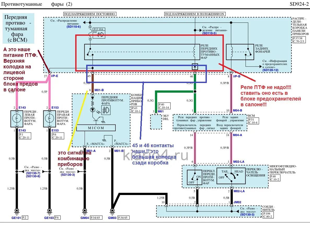 Реле передних противотуманных фар. Реле противотуманных фар Киа Рио 3. Реле противотуманных фар Киа Рио 2. Kia Rio реле передних противотуманных фар. Кия Рио 3 схема фары передние.