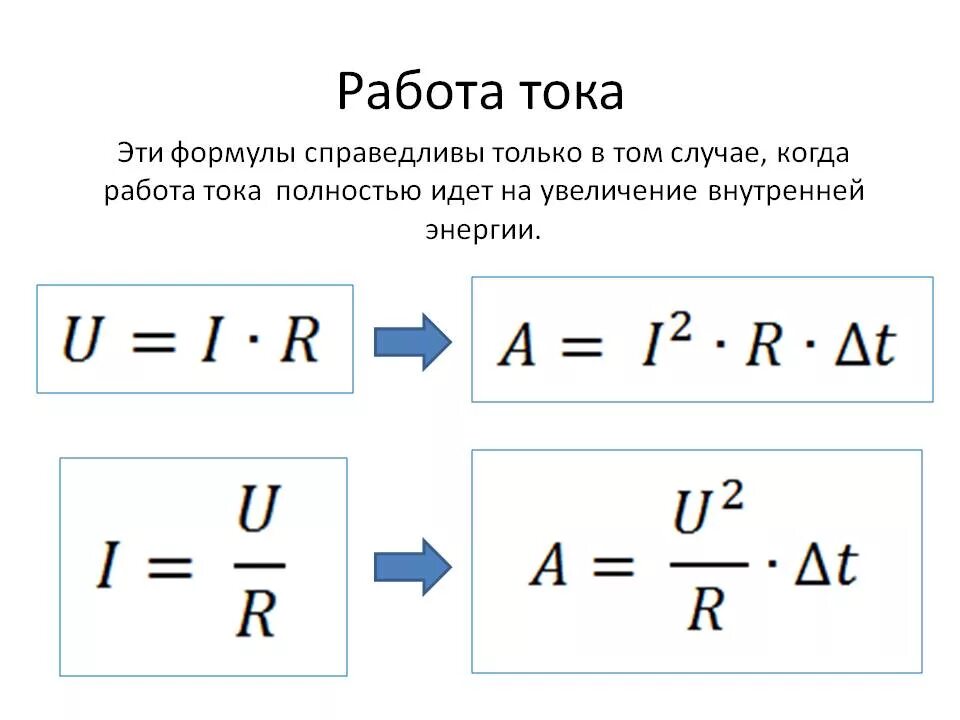 Напряжение через время