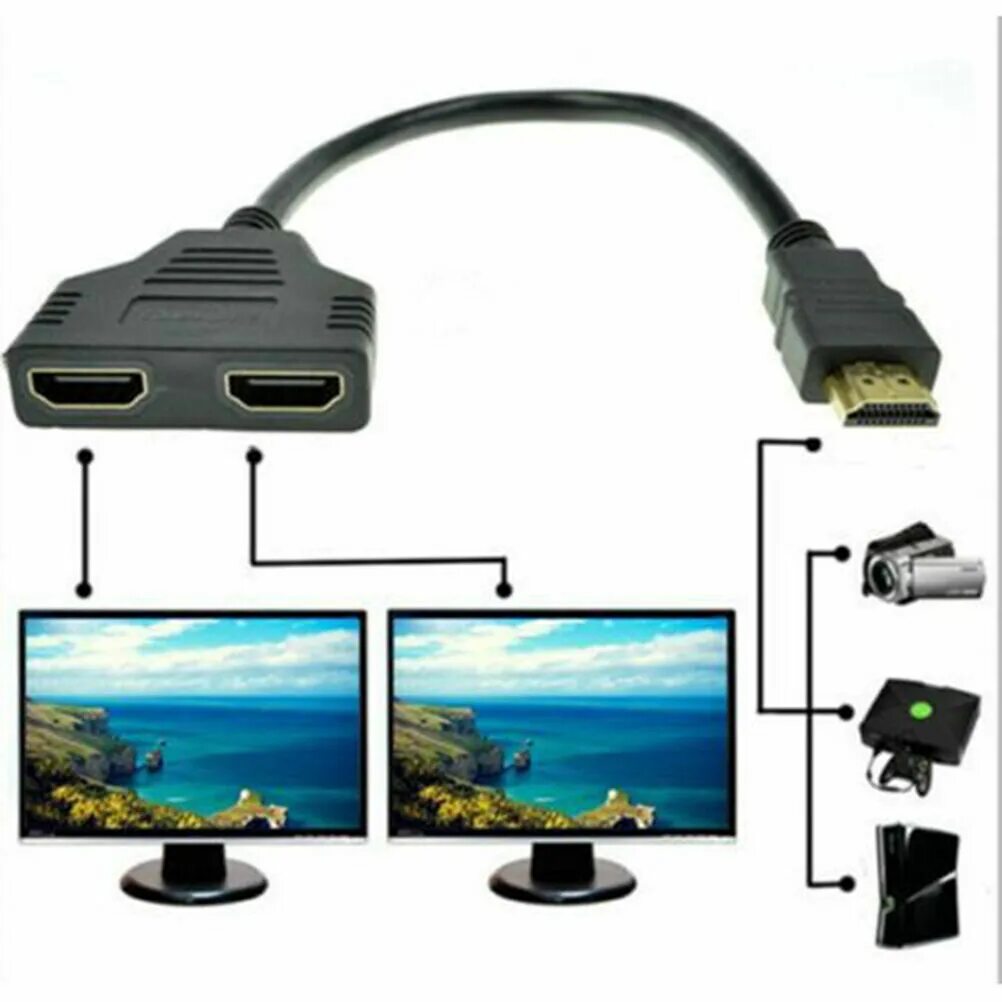Usb разъем телевизора. HDMI разветвитель 1 на 2. Переходник HDMI 2 В 1. Разъем HDMI 2.1.