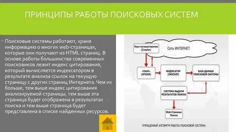 Используйте интернет и другие источники