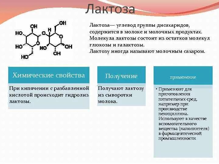 Углеводы формулы группа углеводов. Биологическая роль лактозы биохимия. Лактоза строение свойства биологическая роль. Лактоза химические свойства реакции. Лактоза физико-химические свойства.