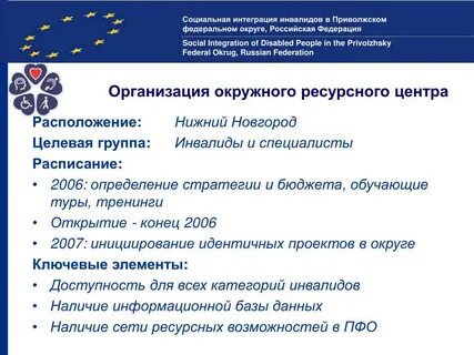 Функция социальной интеграции