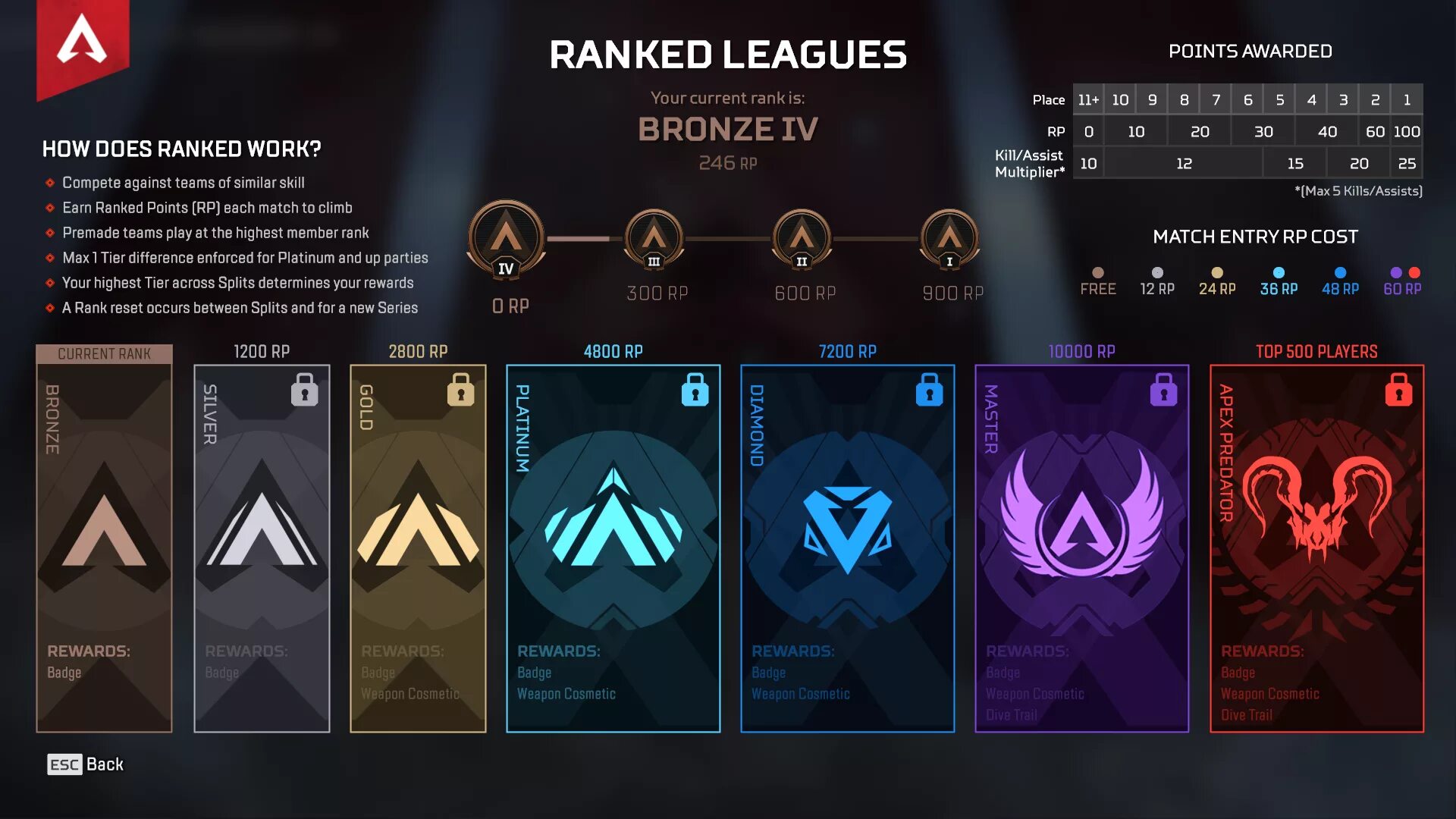 Сколько обучающих матчей в апекс. Ранговая система apex. звания apex. ранги апекс легенд. звания в apex legends.