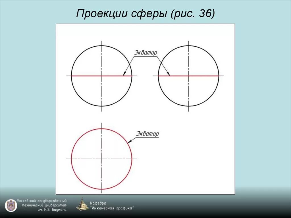 Проекции в шаре. Построить три проекции сферы с вырезом. Проекция сферы. 3 Проекции сферы. Построение проекций сферы.