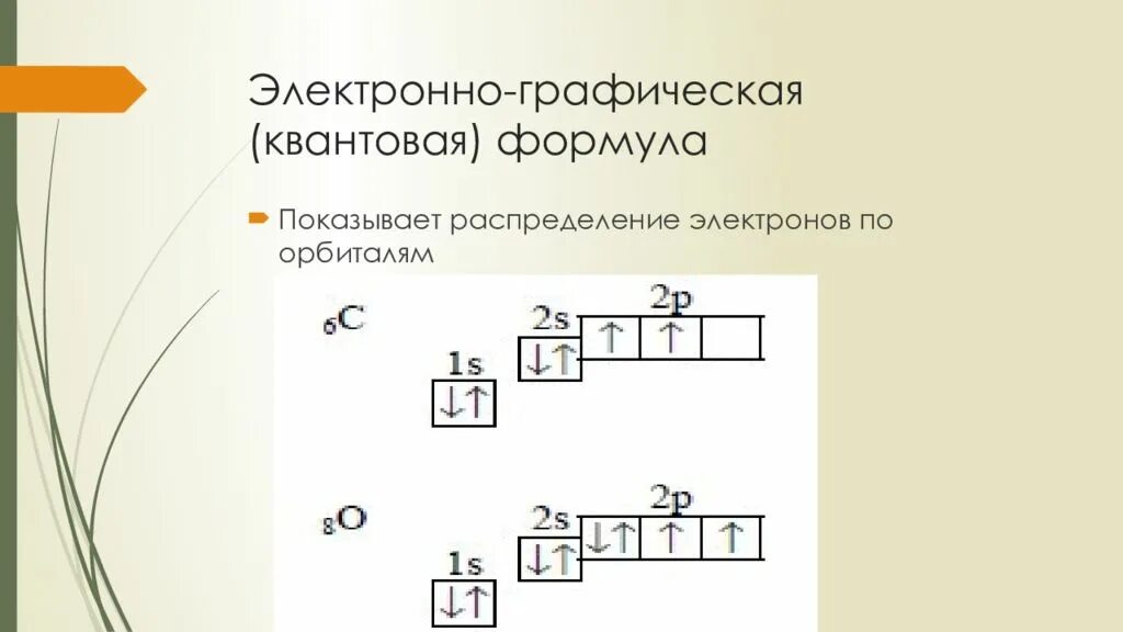 Изобразите электронно графическую. Электронно графическая формула. Схема распределения электронов по энергетическим уровням. Электронно и электронно графическая формула. Электронно графическая формула распределения по орбиталям.