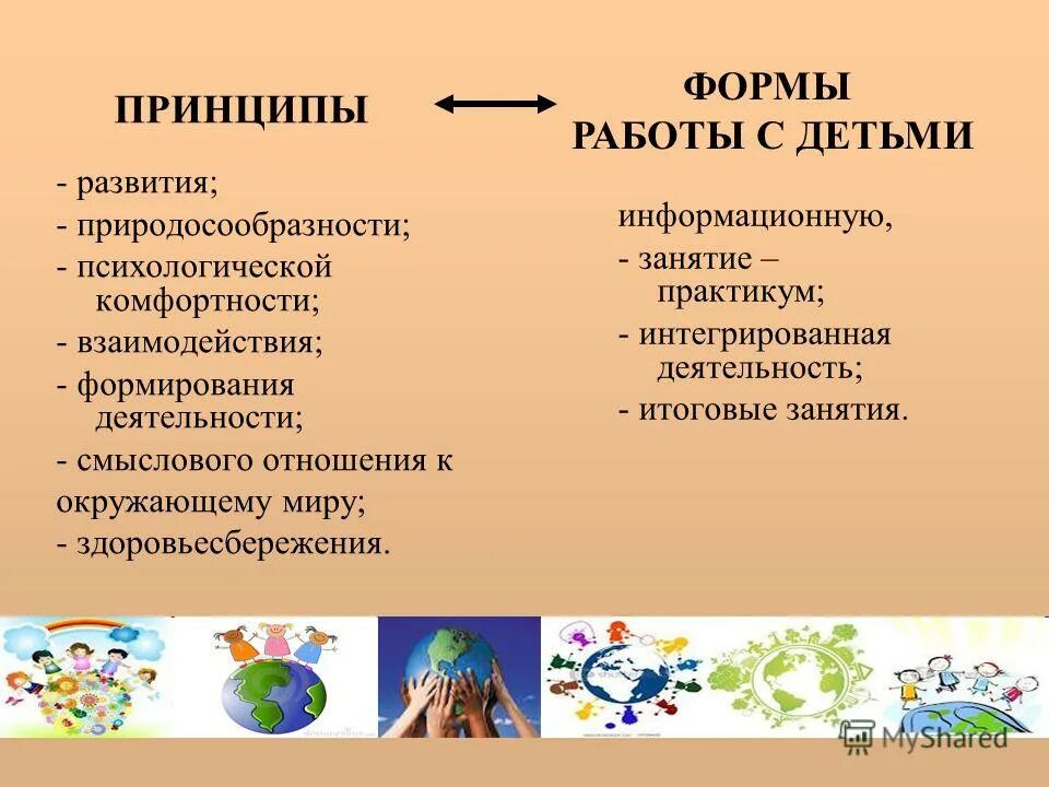 процесс познавательной деятельности в окружающем мире. виды познавательной деятельности. процесс познавательной деятельности в окружающем мире. познавательная деятельность формы познания. процесс познавательной деятельности в окружающем мире.