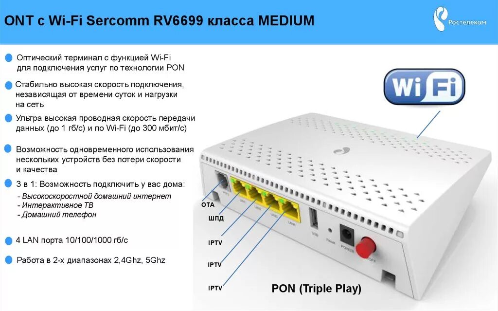 Роутер Ростелеком Sercomm rv6699. Роутер GPON МГТС Sercomm rv6699. Wi-Fi роутер МГТС rv6688bcm.MTS GPON. Wi-Fi роутер МГТС rv6699.MTS GPON. Что означает пон