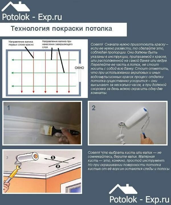 Как покрасить потолок без валика. Красить потолок водоэмульсионной краской валиком. водоэмульсионная окраска потолка схема. как красить потолок водоэмульсионной краской валиком. схема покраски потолка водоэмульсионной краской валиком.