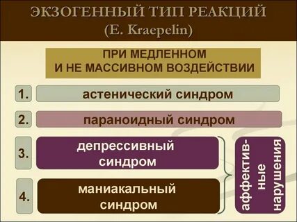 Экзогенный транспорт