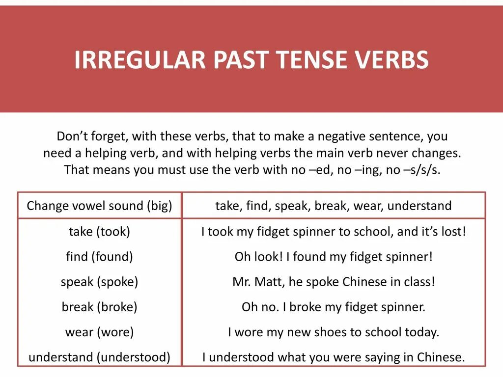 Irregular past Tense. Past Tense Irregular verbs. Таблица Irregular past Tense. Understand past. Irregular past tenses