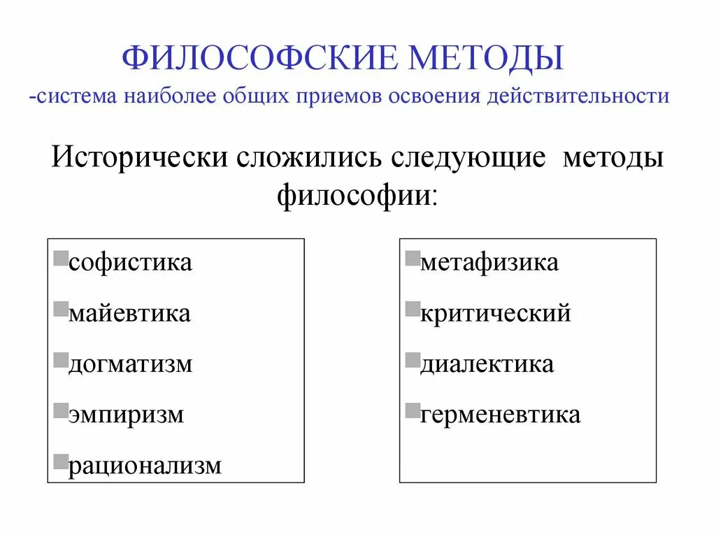 Основные методы философского познания. Методы изучения философии кратко. метод исследования в философии. схема структуры методов философии. метод исследования философской истины.