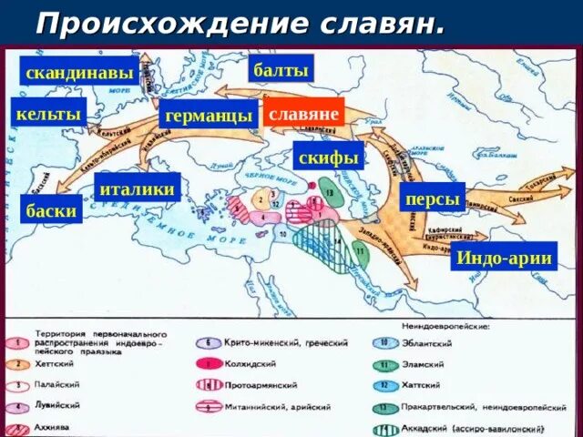 Славяне происхождение история. Происхождение славян. От кого произошли славяне. Славяне произошли от скандинавов. Какие народы произошли от славян.