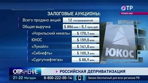 Что такое отр код
