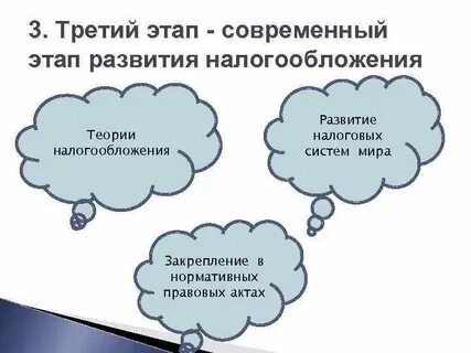 Этапы развития налогового учета