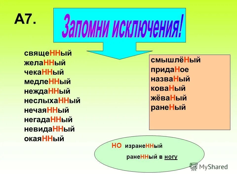 раненный почему нн