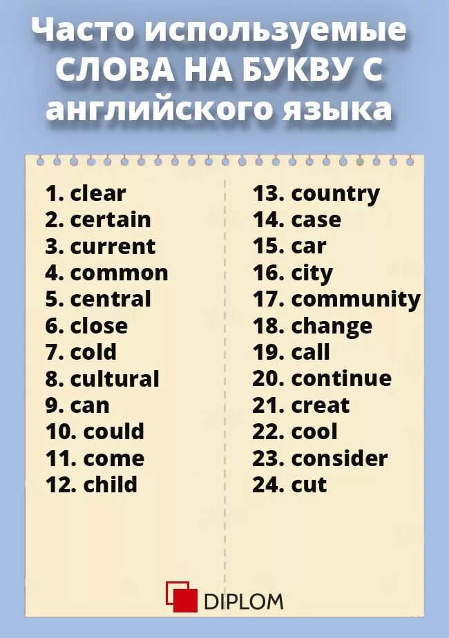 Список самых используемых слов. Часто употребляемые слова. Часто используемые слова. Самое часто употребляемое слово. Самые частые английские слова.