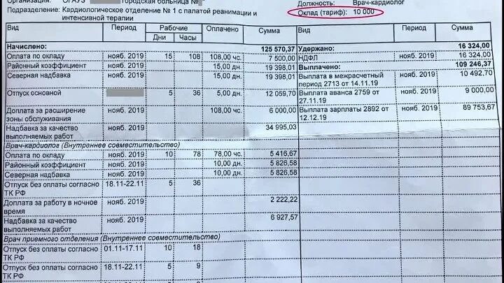 средняя заработная плата врачей. зарплата кардиолога в москве. зарплата кардиолога в москве. средняя зарплата кардиолога. сколько срабатывает кардиолог.