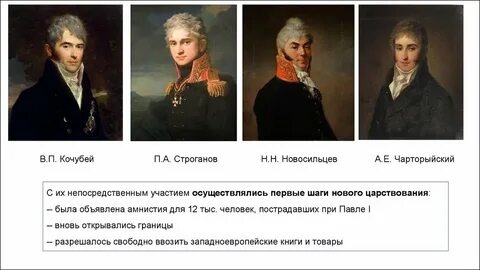 Новосильцев