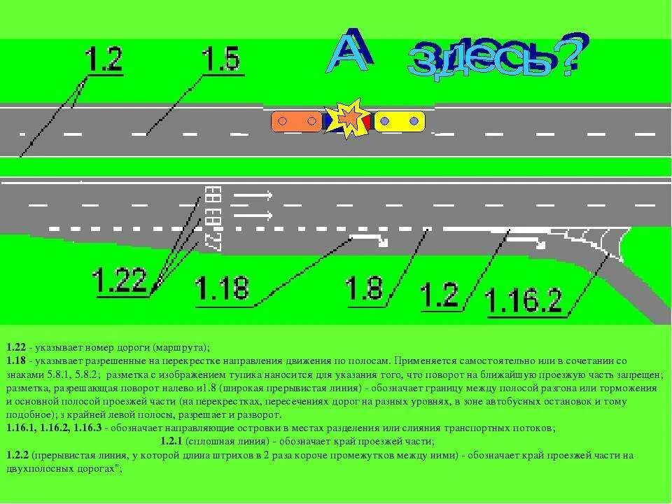 Сколько метров полоса дороги. Линии дорожной разметки (линии 1.1, 1.2 и 1.3).. Линия разметки 1.6,1.7. Разметка 1.1 1.3 1.5 1.6 1.11. Движение по полосам разметка 1.7.