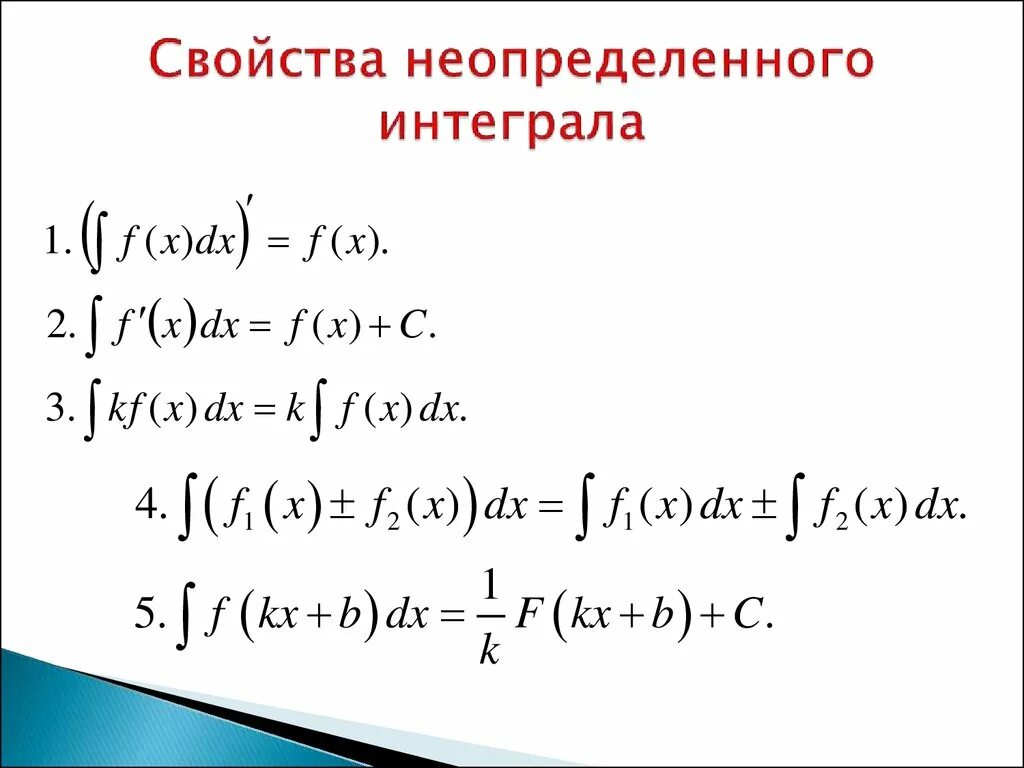 Сформулируйте свойства интеграла