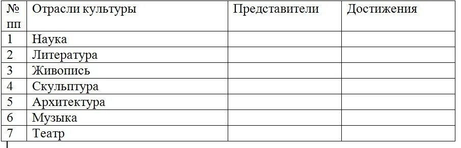 Казацко-крестьянское восстание под предводительством Степана Разина