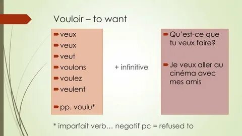 Tu veux